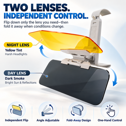 🔥🎁LAST DAY 50% OFF!!☀️ 2-in-1 Day & Night Anti-Glare Car Visor Extender