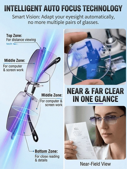 ⏰⏰Final 6 Hours Sale 50% OFF🔥🔥[Regain Your Youthful Vision] Smart Zoom Diamond-Cut Reading Glasses