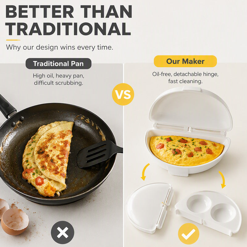 🥳2026 HOT SALE🥳💞 Buy 1 Get 1 FREE – 2-in-1 Omelet Maker & Egg Cooker