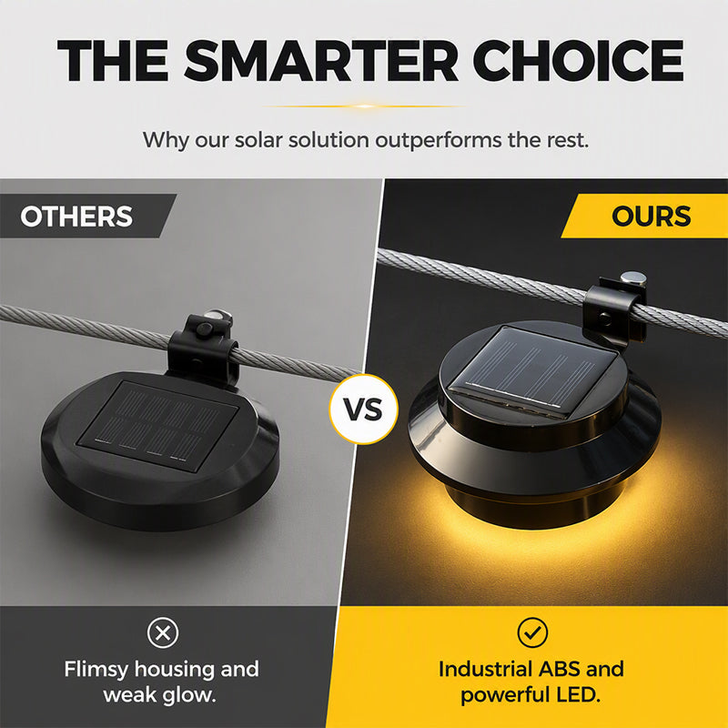 ☀️💡 LAST DAY 50% OFF ! Light Up Gutters, Fences & Garden Walls — Solar-Powered Outdoor LEDs With No Mains Wiring Needed 🏡✨