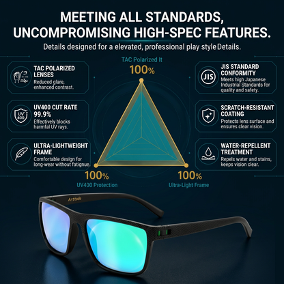 ✅ 【Buy one, get one free】One pair of polarized sport sunglasses for all your outdoor activities!